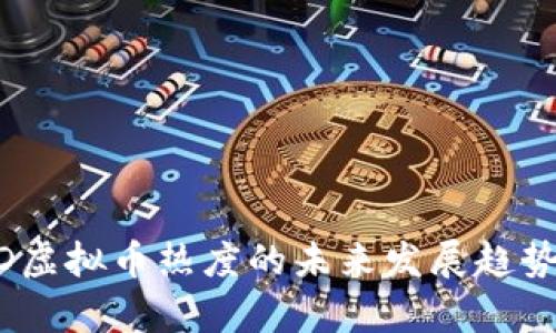 ROAD虚拟币热度的未来发展趋势分析