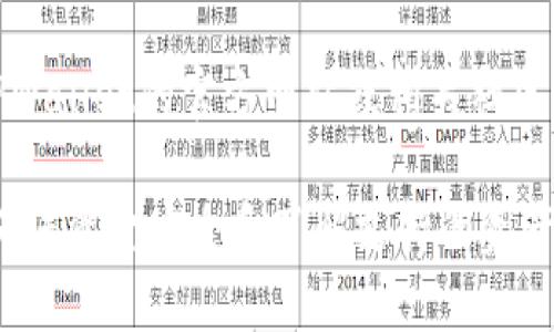 关于“TPWallet里的应用怎么打不开”的问题，可能涉及多个方面的因素。以下是一些可能的解决方案和建议，供您参考：

1. 检查网络连接
首先，确保您的设备连接到互联网。应用可能无法打开的一个常见原因是网络不稳定或断开。您可以尝试切换到另一个网络，比如从Wi-Fi切换到数据网络，或反之，看看能否解决问题。

2. 更新应用程序
TPWallet可能需要最新版本的应用程序才能正常运行。前往应用商店检查是否有可用的更新。如果有，建议您立即下载更新的版本，这通常可以解决许多已知的错误和问题。

3. 清理缓存
有时，应用的临时文件可能会导致启动问题。您可以尝试清除TPWallet应用的缓存。进入设备的设置，找到应用程序管理，选择TPWallet，然后点击“清除缓存”。这将删除临时数据，但不会影响您的账户或存储在应用中的信息。

4. 重新安装应用
如果以上步骤无效，您可以考虑卸载TPWallet，然后重新安装。此步骤将确保您下载到最新版本的应用，并清除任何可能导致问题的错误数据。在进行此操作时，请确保您已备份好所有重要信息，以防万一。

5. 检查设备兼容性
确保您的设备满足TPWallet运行的最低系统要求。如果您的设备太旧，可能无法安装或运行某些应用版本。浏览TPWallet的官方网站或应用商店页面，查看兼容性信息。

6. 联系客服
如果尝试了上述所有步骤之后，TPWallet仍然无法打开，建议您联系TPWallet的客服团队。他们可以为您提供更专业的支持和建议，以解决您遇到的具体问题。

7. 检查账户状态
有时，账户的某些问题，比如未能验证身份或账户被冻结，也可能导致应用无法正常开启。您可以尝试访问TPWallet的官方网站，检查与您账户相关的通知或警告信息。

总结
遇到TPWallet无法打开的问题时，首先不要慌张。通过检查网络、更新应用、清理缓存，以及考虑重新安装等方式，大多数情况下都可以找到解决方案。如果问题依然存在，联系客服将是最明智的选择。

两个可能相关问题

问题一：TPWallet中的资金安全吗？
对于任何数字资产钱包，安全性都是最重要的考量。一心一意想要保护自己的资金，确保不受损失。TPWallet作为一个主流的钱包应用，提供了一系列安全功能，例如两步验证和数据加密。这些功能在一定程度上可以保护用户的资产安全，避免被黑客攻击或资金丢失。

当然，即使有再多的安全措施，用户自己也需要提高警惕，例如不在公共Wi-Fi下进行交易，以及定期更换密码。很多用户可能会觉得自律管理显得有些繁琐，但为了保护自己的资金，真的是值得的。

问题二：TPWallet支持哪些数字资产？
TPWallet支持的数字资产种类将直接影响用户的选择。对于许多投资者来说，能够在一个平台上管理多种加密货币是非常方便的。因此，了解TPWallet支持的资产种类相当重要。

TPWallet通常支持包括比特币、以太坊等主流加密货币，此外还包括一些较小的资产。具体支持哪些资产，建议查看TPWallet的官方网站或相关社区讨论，这里会有最新的信息更新。而且，看到他们不断加入新的资产支持，总会让人心生期待，确实是个不错的现象。

总而言之，针对TPWallet应用无法打开的问题，通常可以通过检查网络、更新应用、清理缓存等几个步骤来解决。而要确保资金安全和了解支持的资产，用户也需保持关注和学习。生活在这个数字化盛行的时代，掌握这些技能与常识，真的是给自己加了不少分数呢。