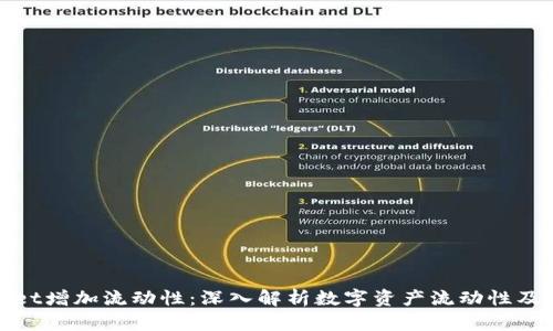 TPWallet增加流动性：深入解析数字资产流动性及其影响