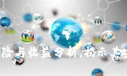 TPWallet：投资风险与收益分析，揭示其安全性与盈利能力
