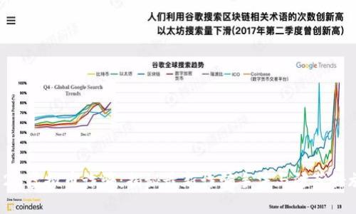 726虚拟币诈骗：揭秘最新诈骗手法与防范措施