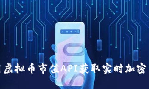 如何利用虚拟币市值API获取实时加密货币数据