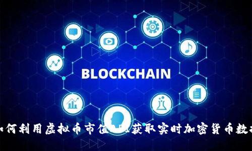 如何利用虚拟币市值API获取实时加密货币数据