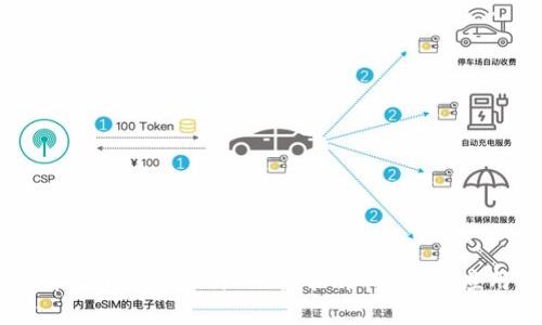 什么是CRT虚拟币？深入解析CRT虚拟币的定义、应用及未来趋势