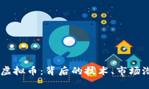 全面解析FACE虚拟币：背后的技术、市场潜力及投资风险