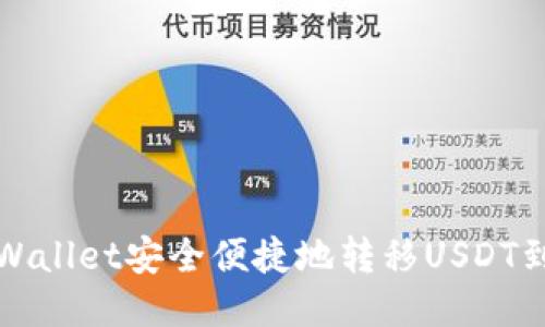 如何通过TPWallet安全便捷地转移USDT到抹茶交易所