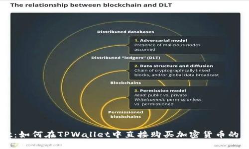 TPWallet：如何在TPWallet中直接购买加密货币的详细指南
