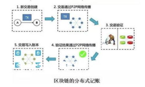 虚拟币整治政策解析：影响与未来展望