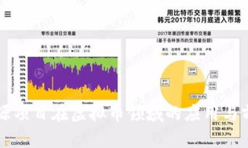 Java开源项目在虚拟币领域的应用与前景探讨
