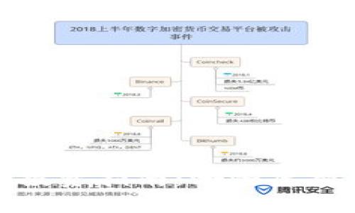 2023年虚拟币投资指南：哪些虚拟币更容易盈利？
