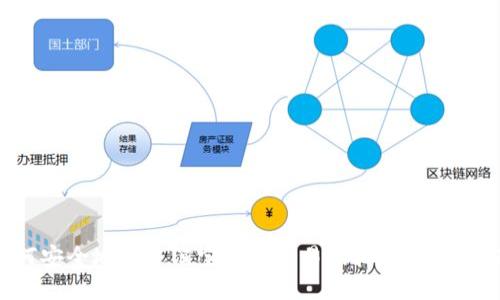 如何安全地通过淘宝账号交易虚拟币：完整指南