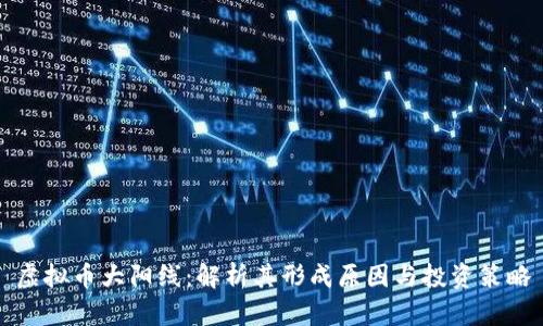 虚拟币大阳线：解析其形成原因与投资策略