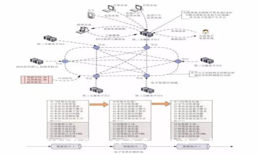 TPWallet取消DApp白名单的影响与解读