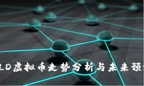 PLD虚拟币走势分析与未来预测