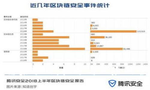 虚拟币糖果项目：机遇与风险的全面解析