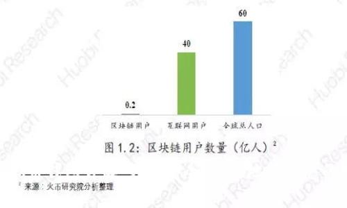 GoPay虚拟币钱包详解：如何安全、高效地管理您的数字资产