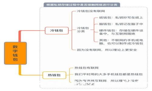TPWallet使用指南：如何直接在TPWallet中购买加密货币