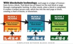 思考一个符合用户搜索需求并且的虚拟币钱包利