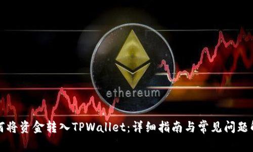 如何将资金转入TPWallet：详细指南与常见问题解答