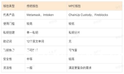 解决华为手机无法下载TPWallet的常见问题及解决方案