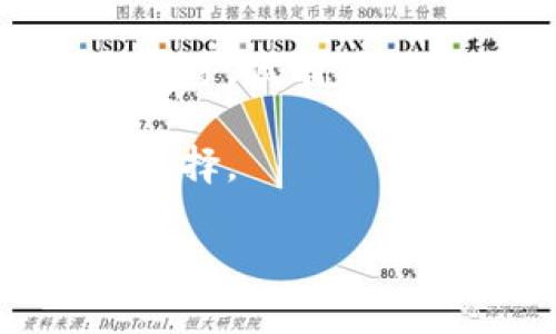 baioti中国虚拟币发展前景及市场分析/baioti  
中国虚拟币, 加密货币, 数字人民币, 区块链技术/guanjianci  

在过去的十年中，虚拟货币尤其是加密货币经历了爆炸式的增长。比特币、以太坊等知名加密货币的崛起，引发了全球范围内的金融和科技革命。而中国，作为一个拥有庞大经济体和技术创新能力的国家，其在虚拟币领域的发展也备受关注。尤其是中国人民银行推出的数字人民币，更加推动了虚拟币在国内外的讨论与面临的挑战。在这篇文章中，将详细探讨中国虚拟币的发展前景、市场环境、相关政策以及未来的挑战与机遇。

一、中国虚拟币的背景与发展
中国虚拟币的发展可以追溯到2013年，当时比特币的热潮席卷全国。快速的技术进步和民众对新兴金融工具的渴望，使得中国成为全球最大的比特币交易市场之一。然而，随着市场的火热，政府对虚拟币的态度逐渐趋于严格。2017年，中国政府发布了一系列监管措施，禁止ICO和虚拟货币交易。这一政策对国内虚拟币的交易和发展产生了深远的影响。  
尽管如此，政府并没有完全抛弃虚拟货币的概念。反而，人民银行在2014年便开始研究数字货币，最终在2020年底正式推出数字人民币（e-CNY），致力于实现法定数字货币的落地应用。数字人民币不仅是对传统货币的一次革新，同时也是对国际金融体系的重要挑战。  
随着区块链技术的发展，加上政策的逐步明确，目前中国正在积极探索通过技术手段提升金融效率、增加透明度，并推动经济结构的转型升级。在这个背景下，虚拟币作为一种新的金融形态，也迎来了较大的关注。

二、市场分析：虚拟币在中国的现状
在中国，虚拟币市场的现状相对复杂。由于政策的限制，很多虚拟币的交易所被迫转移至海外，使得国内投资者的交易方式面临诸多挑战。在这种情况下，许多资本进入了海外市场，导致中国的虚拟币市场相对萎缩。  
然而，在监管政策逐步完善的背景下，中国的区块链技术依然在快速发展。许多企业和科研机构正积极投入到这个领域，从技术的研发、应用的推广到案例的落地，均显示出中国在区块链技术上的强大实力。  
与此同时，国内数字人民币的推广进一步推动了虚拟币的讨论。这种法定数字货币的出现，不仅为国内的金融科技企业带来了新的机遇，也促使虚拟币的商业模式和盈利方式进行重新审视。有专家认为，数字人民币的出现可能会对传统金融市场造成重大影响，未来或将成为全球数字资产市场的一部分。

三、政府的监管与政策走向
中国政府对虚拟币和区块链技术的监管政策有着较大的变化，一方面采取了限制性措施防范金融风险，另一方面又在积极推动数字货币的研究与应用。国家出台了一系列政策和指导方针，以规范虚拟币市场的发展。  
例如，2019年中国政府发布了《区块链技术发展白皮书》，明确提出要加强对区块链产业发展的支持。而随着数字人民币的推进，各类与数字货币相关的政策也在不断完善。分析人士认为，未来的监管很可能会向灵活有效的方向发展，逐步形成对虚拟币的支持与监管并存的局面。  
此外，古代文献中的“货币”概念也为现代数字货币的发展提供了一定的历史基础。无论是元宝、银元还是现在的纸币，都反映了人类对财富的认识和需求。数字人民币则是这一过程的延续，是国家对货币形态的再一次创新。

四、未来趋势及挑战
在全球数字货币蓬勃发展的背景下，中国的虚拟币市场也面临许多新的挑战和机遇。随着技术的不断进步，区块链与金融服务、消费场景的结合愈加深度，未来虚拟币的应用场景将会更加多元化。  
从目前来看，数字人民币的推出将可能重塑金融生态系统，为国内外企业带来新的商机。同时，这也意味着国际市场将出现更大的竞争和合作。尤其是在数字货币跨境交易、智能合约等方面，中国的区块链技术有望展现出更强的竞争力。  
然而，挑战依然存在。在技术发展迅猛的同时，如何加强对风险的管控与管理将是一个重要议题。同时，政策的不断变化也可能给市场带来不确定性，导致投资者对市场的信心不足。

五、常见问题解答

1. 中国的虚拟币市场与国外有什么区别？  
中国的虚拟币市场与国外的虚拟币市场有着显著的区别。首先，在政策方面，国际市场普遍对虚拟币采取开放的态度，而中国政府则对虚拟币采取了相对严格的监管措施，例如禁止ICO和虚拟币交易所的运作。这一政策限制了国内的虚拟币交易，导致很多波动性较大的交易活动转向海外。  
其次，从市场规模来看，虽然中国曾经是全球最大的比特币市场，但由于政策原因，市场的活跃程度有所降低。而在一些西方国家，虚拟币交易相对活跃，相关的金融衍生品及交易产品也相对成熟，市场参与者众多。  
最后，具体应用场景的开发与技术的推广方面，中国在区块链技术的研发上虽取得了一定进展，但整体的市场应用仍受制于政策与市场的限制。相比之下，某些国家如美国和日本，他们的虚拟币市场更加多元化，应用场景较广泛，且有成熟的交易机制。 

2. 数字人民币对传统银行系统的影响是什么？  
数字人民币对传统银行系统的影响是多方面的，首先，从支付方式上看，数字人民币提供了一种新的支付工具。传统银行的银行卡及电子支付工具将面临一定的竞争压力，用户可能会更倾向于使用数字人民币进行交易。  
其次，从金融机构的盈利模式看，数字人民币的使用可能改变传统金融服务的收费标准。由于数字人民币由国家央行发行，其交易成本相对较低，会引导用户习惯于使用数字人民币，进而影响银行的手续费收入。  
最后，数字人民币的推广也可能加速传统金融机构的数字化转型。为了适应新的市场环境，银行需要升级自己的系统，开展新业务，确保自身在未来金融市场中的竞争优势。

3. 投资虚拟币的风险有哪些？  
投资虚拟币存在诸多风险，首先是市场波动风险，虚拟币的价格通常会受到市场情绪的影响，波动幅度较大。投资者如果没有足够的风险承受能力，可能会在短期内遭受重大的财务损失。  
其次，监管政策的不确定性也是一大风险因素。由于中国对虚拟币的监管相对严厉，未来的政策变化可能直接影响虚拟币市场的投资环境。如若政府再度收紧监管措施，那么相关资产的价值可能会受到严重影响。  
此外，安全风险也不容忽视。虚拟币市场度假发生盗窃、诈骗等事件，投资者的资金安全难以得到保障。对投资者来说，选择安全保障好的交易平台、钱包至关重要。

4. 虚拟币的合法性如何认定？  
虚拟币的合法性认定主要依赖于各国的法律法规。在中国，虚拟币一般不被视为法定货币，因而投资虚拟币是不被法律支持的。然而，中国政府对区块链技术及数字人民币的推广显示出对虚拟币行业的一定认可，代表着一种潜在的法律定性。
在某些其他国家，如日本，政府已经出台相关法律，将虚拟币纳入了监管框架，给予其一定的法律地位。因此，不同国家的法律标准对虚拟币的合法性认定差异较大。  
最终，虚拟币的合法性问题不仅关乎到具体政策的解读，还影响着市场的整体信心与投资者的决策。许多投资者在决策时都会考虑到法律因素，只有在法律明确的情况下，投资者才能够做出较为明智的投资选择。  

总体而言，中国的虚拟币市场正在经历一个复杂的转型期，尽管有诸多挑战，但随着技术的发展和政策的不断完善，未来的市场前景依然值得期待。