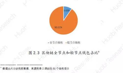 如何将数字货币从交易所提币到TPWallet：全方位指南