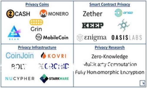 如何将数字货币从交易所提币到TPWallet：全方位指南