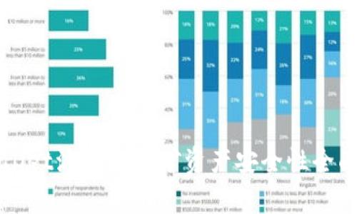 TPWallet流动性挖矿资产安全性全面分析