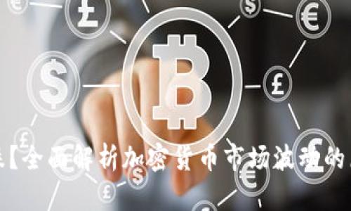 虚拟币为何暴跌？全面解析加密货币市场波动的原因及应对策略