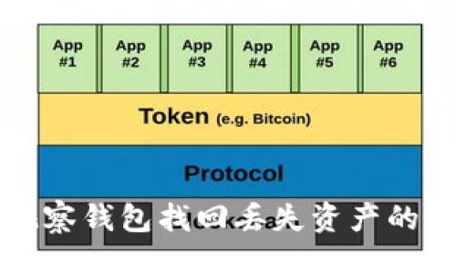 与关键词

TP使用观察钱包找回丢失资产的实用指南