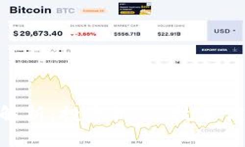 CXC虚拟币全解析：投资机会、技术优势及市场前景