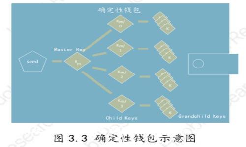 如何有效举报虚拟币骗局：完整指南与实用建议