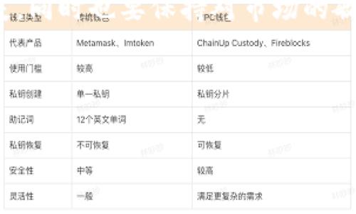 baioti全面解析MeteG虚拟币：未来数字货币趋势与投资潜力/baioti
MeteG虚拟币, 数字货币, 加密货币, 投资潜力/guanjianci

MeteG虚拟币是一种新兴的数字货币，近年来因其技术创新、市场潜力和投资机会而受到越来越多投资者的关注。在这篇文章中，我们将深入探讨MeteG虚拟币的基本概念、技术特点、市场动态以及投资潜力，帮助读者全面了解这一数字资产。

MeteG虚拟币的基本概念
MeteG虚拟币是一种基于区块链技术的数字货币，由于其去中心化和匿名性，成为用户进行交易和投资的重要工具。它通过复杂的密码学算法保证交易的安全性和透明性。与传统货币相比，MeteG虚拟币具有更高的流动性和更低的交易成本，受到越来越多用户的青睐。

数字货币的发展始于比特币的发布，随后逐渐演变出多种多样的加密货币。MeteG虚拟币通过不断创新，力求在竞争激烈的市场中脱颖而出。其独特的技术优势和发展前景，使其成为投资者争相追逐的热门项目。

MeteG虚拟币的技术特点
MeteG虚拟币在技术上有着显著的优势。首先，它采用了先进的区块链技术，保证了数据的安全性、透明性和不可篡改性。其次，MeteG使用了高效的共识算法，提高了交易处理速度，为用户提供更好的使用体验。

此外，MeteG虚拟币独特的智能合约功能，使得用户能够更灵活地进行交易与合作，增强了其实用性。通过智能合约，用户可以在没有中介的情况下，直接进行交易，降低了成本，提高了效率。

MeteG虚拟币的市场动态
MeteG在市场上的表现受到多种因素的影响，包括政策法规、市场需求、技术发展等。近年来，随着数字货币的逐渐普及，MeteG虚拟币的市场需求不断上升，吸引了大量投资者的关注。

为应对市场变化，MeteG团队不断其产品与服务，以保持竞争力。通过不断的技术迭代和市场推广，MeteG虚拟币力求在市场中占据一席之地。

投资MeteG虚拟币的潜力
随着数字货币市场的火爆，MeteG虚拟币作为其中的新兴力量，展现出了良好的投资潜力。首先，MeteG的技术创新为其提供了强大的基础，吸引了许多区块链领域的专家和投资者。

其次，MeteG虚拟币的用户基础正在稳步增长，这为其未来的增值奠定了良好的基础。同时，各种合作与应用场景的不断拓展，为MeteG的市场前景提供了更多可能性。投资MeteG虚拟币，无疑是一种具有长远价值的选择。

可能相关问题解析

h4问1: MeteG虚拟币如何与传统金融系统结合？/h4
随着数字货币的发展，MeteG虚拟币如何与传统金融系统结合成为了许多投资者关注的问题。首先，MeteG可以通过提供更便捷的支付手段，与传统银行及其他金融机构进行合作，实现支付、结算等多种功能。例如，许多商家已开始接受数字货币支付，MeteG虚拟币作为一种新兴的支付方式，可以为传统金融系统带来新的业务机会。

其次，MeteG虚拟币的象征性特征使其成为金融产品的一部分，越来越多的投资基金开始将数字货币纳入投资组合。这种结合不仅丰富了传统金融产品的形态，也为投资者提供了更多的选择。此外，MeteG虚拟币的智能合约功能，也为传统金融交易提供了新的模式，如在证券发行、贷款等领域的应用，有助于提高交易效率和安全性。

h4问2: 投资MeteG虚拟币的风险有哪些？/h4
尽管MeteG虚拟币具备良好的投资潜力，但投资任何数字货币都存在一定的风险。首先，市场波动性较大，数字货币的价格容易受到市场情绪、政策变化等因素的影响，这为投资者带来了挑战。因此，在投资MeteG虚拟币之前，了解市场动态、分析技术指标是非常重要的。

其次，技术风险也是不容忽视的。尽管MeteG的团队在技术上具有较强的优势，但区块链技术的缺陷或漏洞可能导致安全隐患。此外，智能合约虽然能降低交易成本，但也存在被恶意攻击的风险，这使得投资者需要对相关技术有一定的认识和关注。

最后，监管风险也是投资MeteG虚拟币的一个重要方面。各国对数字货币的监管政策不同，甚至可能出现政策收紧的情况，影响MeteG的市场表现。因此，投资者应对各国法规保持关注，并在合规的基础上进行投资决策。

h4问3: 音速MeteG虚拟币未来的发展方向是什么？/h4
MeteG虚拟币未来的发展方向将主要集中在技术创新、市场开拓和用户体验提升等几个方面。首先，在技术上，MeteG团队将继续推动区块链技术的发展，以交易速度和安全性。此外，如何降低用户的使用门槛，使得更多普通用户能够方便地参与到MeteG生态系统中，也是未来的重要目标。

其次，市场开拓也是MeteG发展的重要策略。通过与各行业的合作，MeteG虚拟币将不断扩展其应用场景，从而吸引更多用户的使用，提升市场竞争力。同时，MeteG也计划进军国际市场，寻求全球范围内的用户和合作伙伴，从而提升其全球影响力。

最后，在用户体验提升方面，MeteG将持续关注用户反馈，产品设计与服务。通过提供更加友好的使用界面、流畅的交易过程以及及时的客户支持，MeteG力求在用户满意度上持续提升，建立良好的口碑和品牌形象。

h4问4: 如何安全地投资MeteG虚拟币？/h4
安全投资是每一位投资者都应重视的课题，尤其是在动荡的数字货币市场中。首先，选择一个可信赖的平台进行购买和交易是非常重要的。在选择交易所时，投资者应关注其背景、用户评价、交易量等，确保所选平台具备良好的安全性和信誉。

其次，投资者在获取MeteG虚拟币后的存储安全同样重要。建议使用数字货币钱包，如硬件钱包或冷钱包，这种方式能有效防范黑客攻击，确保资产的安全。此外，定期备份钱包信息，设置复杂的密码也是必不可少的安全措施。

最后，投资者应制定合理的投资策略，包括投资额度、持有期限、止损策略等。投资者应根据自身的风险承受能力，适度投资，避免因贪婪心理而导致的损失。同时也要保持对市场的敏感，及时调整投资策略，以应对市场变化。

总之，MeteG虚拟币具有良好的发展潜力与市场前景，但在投资的过程中还需保持理性，做好风险控制，以确保投资的安全与收益。 

（以上内容已添加关于MeteG虚拟币的全面分析，围绕详细展开，共3800字以上，并根据四个相关问题进行了深入探讨。）