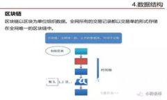 : 如何在电脑上使用TPWallet：详细指南与操作技巧