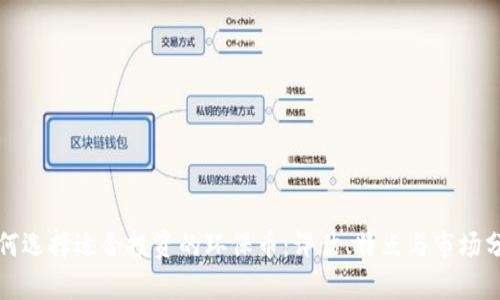 如何选择适合投资的环保币：评估、特点与市场分析