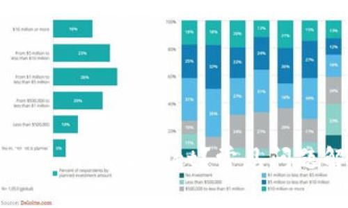为什么现在无法使用TPWallet？常见问题解析及解决方法