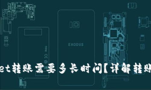 从平台往TPWallet转账需要多长时间？详解转账流程与注意事项