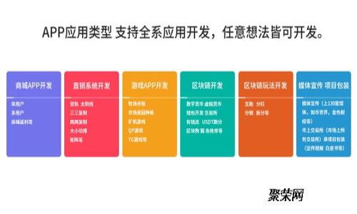 APT虚拟币：深入解析，以及其在加密市场中的潜力与应用