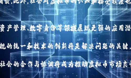 虚拟币违法犯罪国际打击：全球合作与法律监管的紧迫性
虚拟币, 违法犯罪, 国际打击, 法律监管/guanjianci

随着区块链技术的迅速发展和虚拟货币的日益普及，虚拟货币在全球金融体系中占据了越来越重要的位置。然而，这一新兴市场也成为了各种违法犯罪活动的温床，诸如洗钱、诈骗、非法交易等。这使得各国政府和国际组织开始关注并采取行动，打击与虚拟货币相关的违法犯罪活动。本文将详细探讨虚拟币违法犯罪的现状、国际打击的策略、法律监管的必要性，以及未来的趋势和挑战。

虚拟币违法犯罪的现状
近年来，虚拟币的兴起吸引了大量投资者，但与此同时，它也为犯罪分子提供了便利的工具。根据多个研究报告显示，很多虚拟币的匿名性和去中心化特征使得其成为洗钱和其他非法活动的主要工具。例如，2019年有关研究指出，超过50亿美元的虚拟币交易涉及非法活动。这些交易大多通过暗网进行，难以追踪。

在洗钱方面，通过虚拟币进行的洗钱活动通常涉及几个步骤：首先，犯罪分子通过交易所或者点对点交易将非法获得的资金转化为虚拟币；其次，他们在不同的平台之间转移资金，以增加追踪的难度；最后，将虚拟币换回法定货币，完成洗钱过程。此外，虚拟货币还被广泛用于诈骗。许多诈骗活动利用投资者对区块链和虚拟货币的无知，诱骗他们投资所谓的“高收益”项目，而这些项目往往是骗局。

国际打击虚拟币犯罪的策略
面对日益严重的虚拟币犯罪，各国政府和国际组织开始加强合作，制定相关法规和打击策略。国际刑警组织、G7、FATF（金融行动特别工作组）等组织积极推动虚拟资产监管框架的建立。例如，FATF制定了一系列《反洗钱和反恐怖融资的推荐措施》，并要求各国加强对虚拟货币交易所和服务的监管。

在具体措施上，许多国家开始增强对涉虚拟币交易的立法。例如，美国证券交易委员会（SEC）和商品期货交易委员会（CFTC）开始对虚拟币市场进行严格监管，确保这个市场的健康发展。欧盟也在推动自己的《数字金融战略》，希望通过立法来规范和监控数字货币及其相关活动。

此外，国际间的合作也在不断加强。多个国家与地区在信息共享、技术交流等方面展开合作，以便更有效地打击跨国犯罪。例如，许多国家的执法机构正在建立共享数据库，以便迅速识别可疑交易，追踪资金流向。

法律监管的必要性
法律监管是打击虚拟币犯罪的重要组成部分。由于虚拟币市场的特殊性，传统的金融规制难以完全适用。因此，各国需要重新审视并调整法律框架，以适应这一全新的市场。

首先，法律监管可以有效减少虚拟币市场的不确定性，提高投资者的信任度。很多投资者在进入这个市场时，由于缺乏足够的信息和保障，往往感到无从下手。因此，通过法律法规的建立，可以让投资者在较为安全的环境中进行投资，从而吸引更多的资金流入市场。

其次，法律监管可以帮助识别和制止虚拟币相关的犯罪行为。通过对交易所、钱包服务提供商等进行监管，执法机构能够更容易地追踪到与犯罪活动相关的虚拟币交易，并实施有效干预。

最后，国际间的法律协调也显得尤为重要。由于虚拟币并不受中央银行控制，往往跨越国界进行交易，因此，单一国家的法律难以完全应对全球范围内的虚拟币犯罪。这要求各国通过国际合作，制定统一的法律标准，来形成合力，共同打击虚拟货币犯罪。

未来趋势与挑战
展望未来，虚拟币的市场潜力依然巨大，但与此同时，相关的犯罪活动及其治理挑战也将持续存在。随着技术的不断进步，犯罪分子可能会不断寻求新的手段来规避法律监管，这就要求各国及时更新策略，保持灵活应对局势的能力。

首先，技术手段的创新将是打击虚拟币犯罪的重要方向。区块链分析技术的发展使得追踪虚拟币交易的可能性大大增强，通过数据分析可以识别可疑行为，帮助执法机构更快反应。

其次，公众教育也将发挥重要作用。只有当普通投资者对虚拟币的风险有更清晰的认识，才能减少因信息不对称导致的诈骗和损失。因此，各国应加强对虚拟币的宣传教育，提高公众的风险意识。

最后，全球合作的深化将是解决虚拟币问题的关键。国际组织和多国政府需要继续加强沟通与协调，通过分享经验和最佳实践，共同制定应对措施，推动虚拟货币行业的健康发展。

可能相关问题探讨

1. 虚拟币犯罪的主要类型有哪些？
虚拟币犯罪的主要类型包括但不限于洗钱、诈骗、盗窃、网络攻击、市场操纵等。这些犯罪行为通常利用虚拟货币的匿名性和去中心化特征，使得追踪和监管变得复杂。洗钱活动利用虚拟币的跨国特性，轻易将非法获得的资金进行转移和转换。诈骗则多通过虚拟币投资骗局进行，损害了无数投资者的利益。了解这些犯罪形式，有助于制定更有效的打击策略。

在洗钱方面，犯罪分子往往通过多个交易所进行资金的逐层转移，增加了追踪的难度。诈骗案件频繁发生，特别是在高度投机的市场条件下，许多非法的ICO（初始代币发行）项目吸引了投资者的注意。盗窃和网络攻击则常常使得交易所面临巨大的安全风险，导致资金损失。因此，识别这些犯罪行为的类型不仅对立法和监管极为重要，也是投资者自我保护的关键。

2. 各国如何建立有效的虚拟币法律监管框架？
各国建立有效的虚拟币法律监管框架，首先需要对虚拟币及其技术特征进行深入研究，理解其运作机制。然后，可以根据不同国家的法律传统和市场情况，借鉴国际最佳实践，逐步建立适合本国国情的监管框架。包括对虚拟币交易所、钱包服务的注册与监管、反洗钱和反恐融资措施、投资者保护机制等。 البته，这需要各国的监管机构与技术专家的密切合作，以确保法规的有效性和可执行性。

此外，国际合作在法律框架的建立中也显得至关重要。通过多边机制，各国可以共享信息、技术和经验，减少法规制定的重复劳动。例如，可以考虑在国际层面上建立一个虚拟货币监管合作机制，实现信息的自动交换与共享，从而增加追踪犯罪资金的能力。此外，监管机构还需要与金融行业密切合作，确保其能够及时响应市场变化并进行有效的监管。

3. 虚拟币犯罪对经济和社会的影响如何？
虚拟币犯罪对于经济和社会的影响是深远的。首先，虚拟币的犯罪活动会直接造成金融损失，对投资者和金融机构构成威胁。当较大规模的诈骗和洗钱案件发生时，这将直接影响市场信心，导致资本外流和经济不稳定。长期以来，这也可能损害国家的金融形象，使得外资不愿意投资。

其次，虚拟币犯罪也会对社会稳定造成一定潜在威胁。因为这些犯罪活动往往是跨国的，对于一些国家而言，打击虚拟币犯罪可能面临资源和技术的缺乏，导致犯罪得不到有效制裁。此外，社会对虚拟币的认知和接受程度也会受到影响，公众对新兴技术的信任度降低，可能导致整个行业的发展受到制约。因此，采取有效措施遏制虚拟币犯罪对于确保社会经济的健康发展具有重大的长远意义。

4. 虚拟币的未来发展趋势如何？
虚拟币的未来发展趋势可以说是充满挑战与机遇。首先，市场的需求和技术的不断演进将持续推动虚拟币的创新。未来，随着区块链技术的不断进步，虚拟币可能会在金融技术、资产管理、数字身份等领域展现更强的应用潜力。这些创新将可能改变传统金融业务的模式。

然而，与此同时，虚拟币所面临的合规风险和监管压力也将不断增加。由于各国对虚拟币的监管政策不一，企业在全球不同市场进行业务时将面临巨大的合规挑战。此时，跨国法规的统一和技术的创新将是解决问题的关键。

总结来说，未来的虚拟币市场将需要在创新与合规之间找到平衡，通过建立健康的监管体系和公众教育，提高整个市场的透明度和安全性，促进其健康发展。与此相对应的，国际社会的合作与协调将成为推动虚拟币市场良性循环的重要保障。