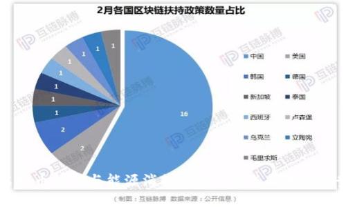 虚拟币挖矿与能源消耗：现状、挑战与未来趋势