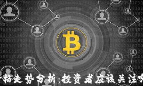 
柴犬币价格走势分析：投资者应该关注哪些因素？