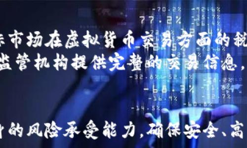  
  外贸行业如何安全高效地使用虚拟货币/  

关键词： 
 guanjianci 外贸, 虚拟货币, 支付方式, 加密货币/ guanjianci 

引言
随着全球经济的不断发展，外贸行业经历了前所未有的变革。在信息时代，虚拟货币（如比特币、以太坊等）作为一种新兴的支付方式，逐渐被越来越多的外贸企业所接受。虚拟货币凭借其快速、便捷和去中心化的特性，为外贸交易提供了新的选择。然而，随着这一新模式的兴起，关于其安全性和规范性的问题也随之而来。本文将深入探讨外贸中使用虚拟币的现状、优势、风险及应对策略，帮助外贸企业尽可能有效地利用这一创新工具。

第一部分：虚拟货币在外贸中的应用现状
在过去的几年中，越来越多的外贸公司开始意识到虚拟货币在跨境支付中的潜力。由于虚拟货币不受任何政府或金融机构的控制，它们可以在国际交易中更快地传递。与传统的银行转账相比，虚拟货币支付的处理时间通常更短，交易费用也更低。更重要的是，虚拟货币能够在某些情况下规避汇率波动带来的风险。
例如，中国的一些外贸公司已经开始通过比特币进行交易，因此可以在一定程度上避免人民币汇率的不稳定。此外，某些国家对外汇的管制也使得虚拟货币成为一种相对灵活的支付工具，帮助外贸公司突破支付的障碍。

第二部分：使用虚拟货币的优势
1. 交易速度快：传统的国际银行转账通常需要几天的时间才能完成，而通过虚拟货币进行支付，交易在几分钟内完成，极大地提高了交易效率。
2. 手续费低：使用虚拟货币进行交易时，支付的手续费通常远低于传统银行转账的费用，特别是在大额交易中，这一点尤为明显。
3. 去中心化：虚拟货币网络不依赖于任何中央银行或金融机构，减少了支付过程中的中介环节，降低了信任成本。
4. 隐私保护：在某些情况下，虚拟货币交易能够提供更高的隐私保护，适合一些不愿意公开交易金额及交易对象的企业或个人。

第三部分：使用虚拟货币的风险
虽然虚拟货币在外贸中有诸多优势，但也不乏风险。首先，虚拟货币的价值波动性极大，价格短时间内可能出现剧烈波动，从而影响交易的收益。其次，市场监管机制尚不完善，容易滋生诈骗行为，外贸公司在使用虚拟货币时需提高警惕。
另一方面，技术风险同样不容忽视。黑客攻击、钱包丢失等问题可能导致企业资产的损失。再者，税务问题也越来越受到关注，企业在使用虚拟货币支付时需要确保合规，以免在未来面临法律风险。

第四部分：如何安全使用虚拟货币
外贸企业在选择使用虚拟货币时，需建立完善的风险管理体系。首先，应选择可靠的虚拟货币交易平台，并定期进行安全审计。其次，使用冷钱包等设备存储大额虚拟货币，避免线上钱包被黑客攻击。
此外，外贸企业应加强员工的培训，提升他们对虚拟货币的认知与使用能力。同时，企业还应保持与法律顾问的密切合作，确保在虚拟货币使用中的合规性，避免将来可能出现的法律纠纷。

常见问题解答

问题一：虚拟货币在外贸支付中存在什么法律风险？
虚拟货币在一些国家的法律地位仍然不明确，即使在监管相对放松的地区，也存在税务及合规性的问题。很多国家对虚拟货币的使用尚无明确规定，因此在开展外贸交易时，企业需自行评估各国带来的法律风险。若在销售的国家或地区，无论是金融监管、税务问题还是消费者保护等，都需要保持关注，以免引来不必要的麻烦。
采取措施的关键在于实时关注目标市场的法律法规更新，包括建立健全的合规政策，并咨询法律专业人士，确保每一笔交易的合法性。同时，企业可以考虑在法律明确的国家或地区进行虚拟货币交易，以降低合规风险。

问题二：如何选择适合的虚拟货币进行外贸交易？
选择合适的虚拟货币进行外贸交易时，企业需考虑多项因素，包括交易费用、交易速度、市场接受程度以及货币稳定性等。以比特币为例，虽然它全球认可度较高，但在某些地区其交易费用则相对较高。在这种情况下，以太坊等其他虚拟货币可能会成为更具成本效益的选择。
此外，还需关注虚拟货币的流动性，确保在需要时可以顺利转换成当地货币。企业可以通过第三方支付平台进行一系列虚拟货币的支持，帮助Exp与供应商的交易进行更便利的切换。
最后，企业应关注参与行业的动态，考虑市场和竞争对手的使用情况，从而在多个维度上做出明智的选择。

问题三：虚拟货币的波动性对外贸企业有何影响？
虚拟货币的高波动性特征可能对外贸企业的财务稳定性产生较大影响。当某种虚拟货币的价值大幅波动时，企业可能会面临盈亏的直接影响，甚至损害到经营的可持续性。因此，外贸公司应在使用虚拟货币时，考虑采取适当的风险管理措施，比如使用金融衍生品对冲风险。
另一个应对方式是，在交易前与客户或合作方达成协议，明确支付的基础货币及汇率，确保即使在支付过程中出现价格波动，双方也能较为平衡地承担风险。此外，企业也可以考虑定期或动态评估虚拟货币持仓，结合市场走势，进行实时调整，从而更好地管理风险。

问题四：在外贸交易中，如何处理虚拟货币的税务问题？
税务问题是外贸企业在使用虚拟货币过程中不容忽视的重要环节。根据不同国家的政策规定，虚拟货币的交易可能被视为资本利得，企业需要为此交纳相应的税费。因此，在开展交易前，企业应了解目标市场在虚拟货币交易方面的税务要求，以避免未来的税务问题。
外贸企业可以考虑设置内部合规部门，负责相关税务问题的梳理与处理。同时，定期咨询税务专业人士，确保企业在虚拟货币使用期间的合规性。此外，企业还应注重发票和记录的管理，以便在需要时向监管机构提供完整的交易信息，降低税务风险。

结论
随着虚拟货币的迅猛发展，外贸产业正在经历新的支付革命。虽然虚拟货币为外贸企业提供了诸多优势，但风险同样不容忽视。因此，外贸企业在使用虚拟货币时需仔细评估市场环境、法律要求以及自身的风险承受能力，确保安全、高效地进行国际交易。通过建立完善的风险管理体系、加强员工培训及咨询专业人士，企业能够在这一新兴支付方式中找到符合自身发展战略的解决方案，从而在未来的外贸竞争中立于不败之地。