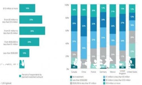 如何解决TPWallet导致的币安矿工费不足问题